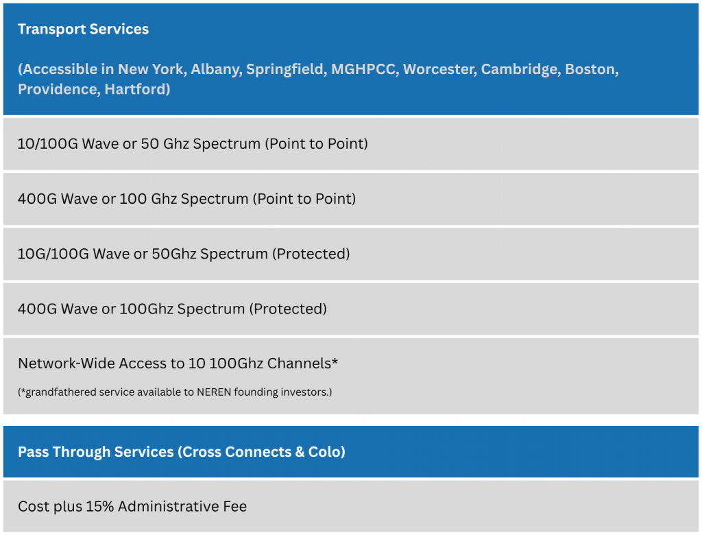 transport services